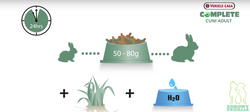 Versele Laga Cuni Adult Complete karma pokarm jedzenie dla królika 1,75kg 