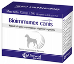 Bioimmunex Canis Biowet Kapsułki dla psa wspomagające odporność psów 40 szt
