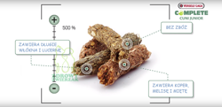 VERSELE LAGA Cuni Junior Complete dla młodego królika 500 g